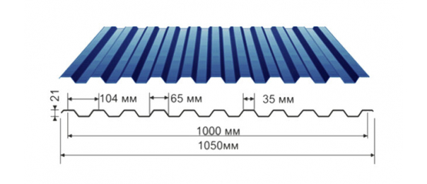 Профнастил синий оцинкованный  RAL 5005 С-21 купить недорого в Крюково